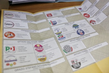 Elezioni: uno scenario che ridisegna la destra e la sinistra