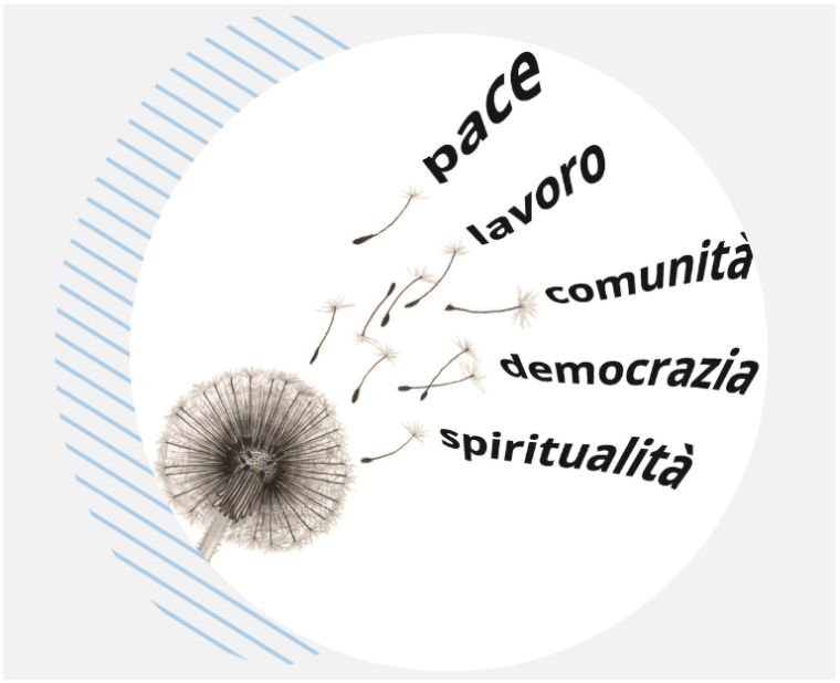 A Gussago la Fest'Acli provinciale che celebra gli 80 anni